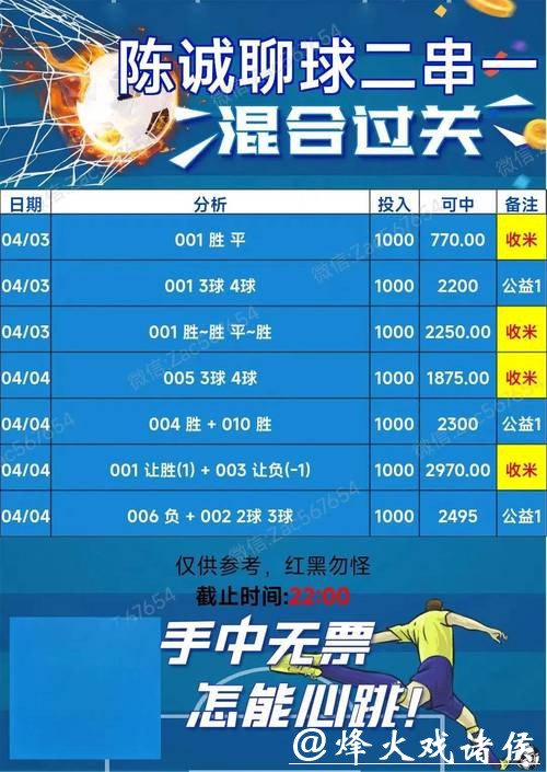 世界杯外围：高手分享的投注分析策略