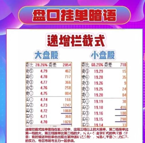 2026世界杯下注：盘口分析技巧与经验汇总