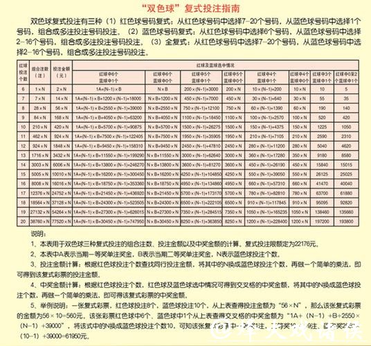 世界杯外围投注：如何选择最佳投注平台