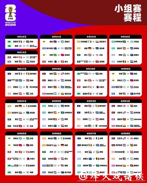 2026世界杯下注:各种投注策略的优缺点解析 2026世界杯下注:各种投注策略的优缺点解析