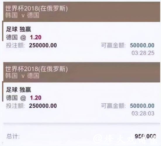 世界杯投注平台:数据驱动的投注方法推荐 世界杯投注平台:数据驱动的投注方法推荐