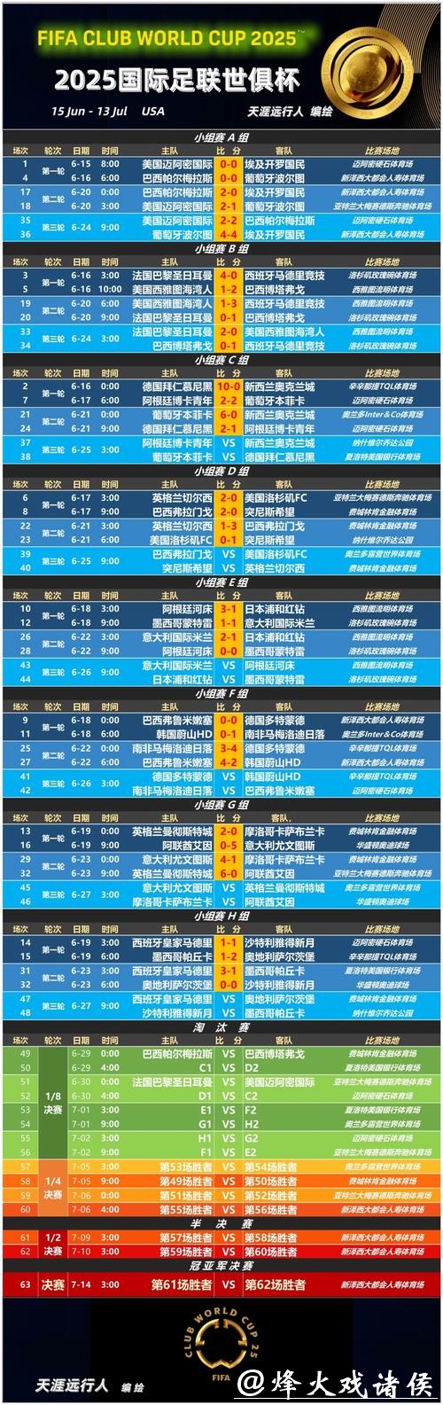 探讨世界杯让球站赔率计算方式 探讨世界杯让球站赔率计算方式