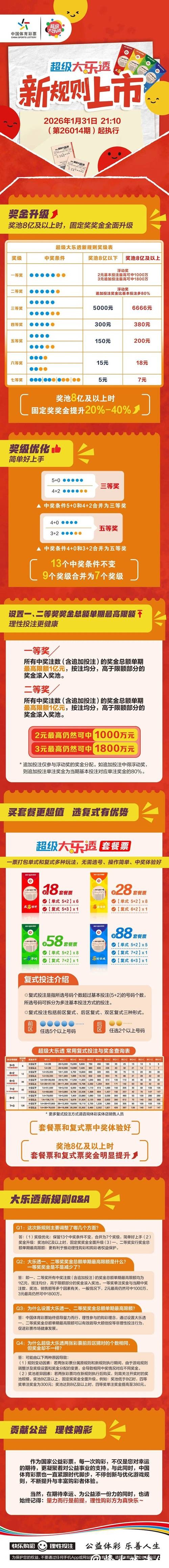 2026世界杯投注:投注时如何规避风险热点 2026世界杯投注:投注时如何规避风险热点