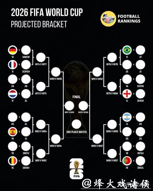 2026世界杯下注:各种投注策略的优缺点解析 2026世界杯下注:各种投注策略的优缺点解析