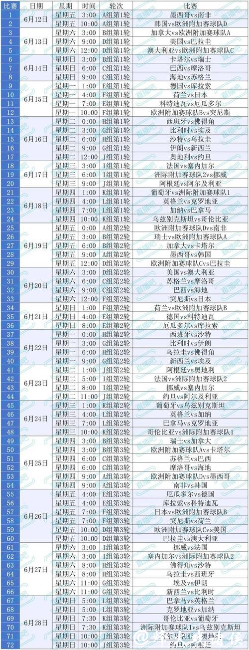 世界杯外围平台在线投注指南