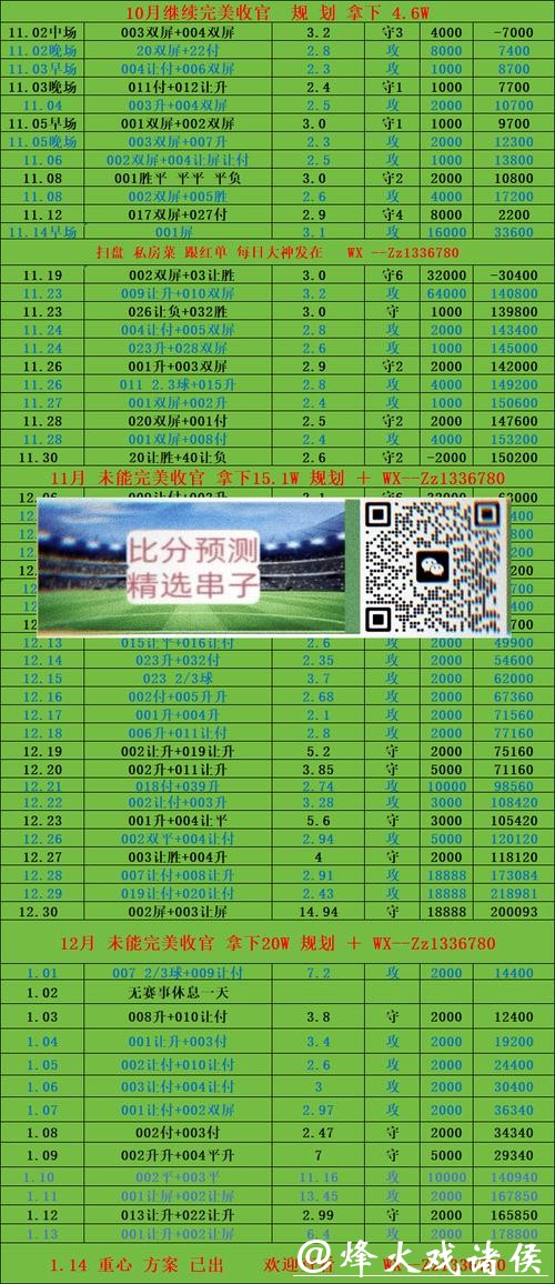 世界杯投注平台：新手快速入门全攻略