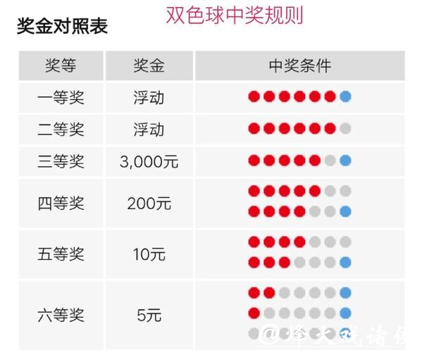2026世界杯中国体育彩票中奖秘笈