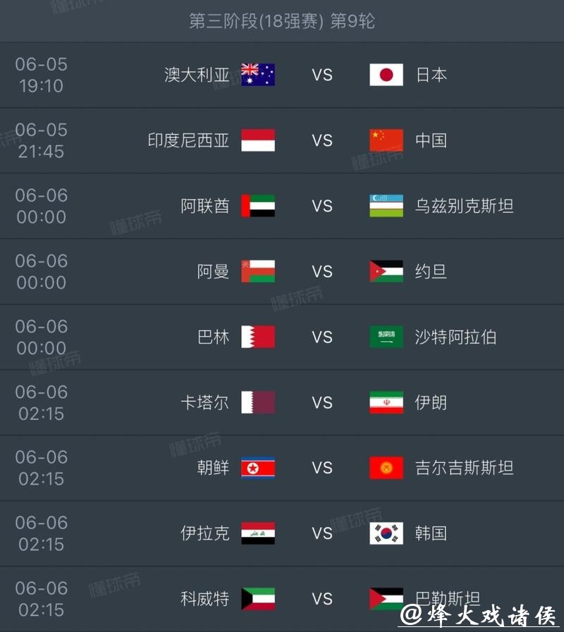 2026世界杯直播：全程赛事高清观看指南