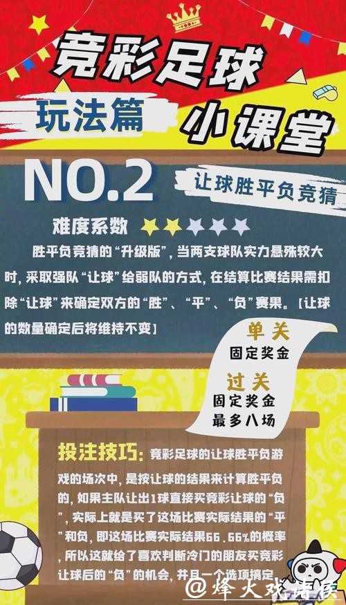 2026世界杯投注与竞猜指南大全 2026世界杯投注与竞猜指南大全